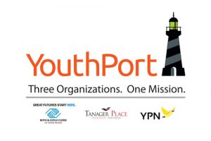 YouthPort Logo