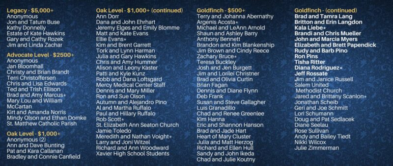 BSGS_Donors List_For YPN site_FY24